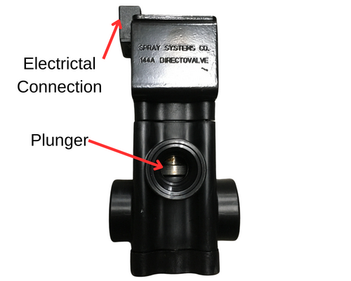 solenoid valve connections