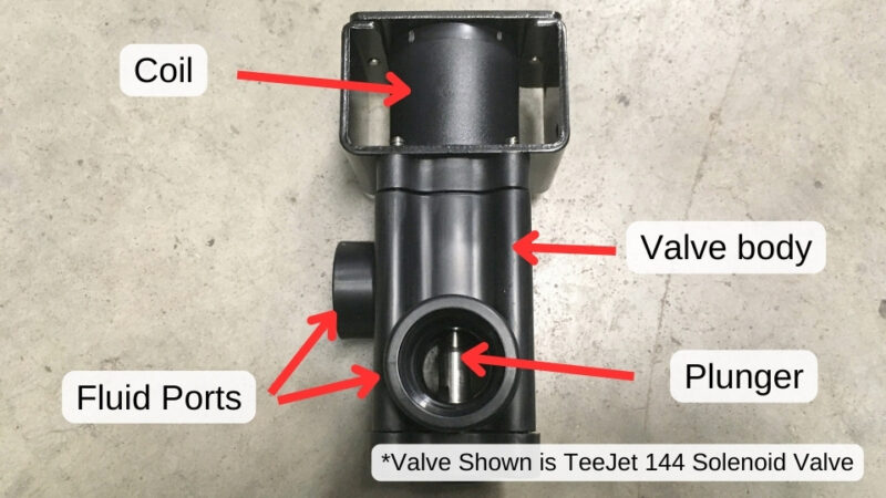 the basic parts of a solenoid sprayer valve